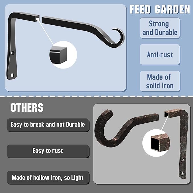 FEED GARDEN 2 Pack 8 Inch Hanging Plant Bracket Wall Hooks Decorative Plant