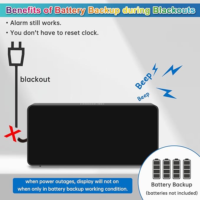 Peakeep Digital Alarm Clock for Bedroom Bedside, Extra Loud for Heavy Sleepers