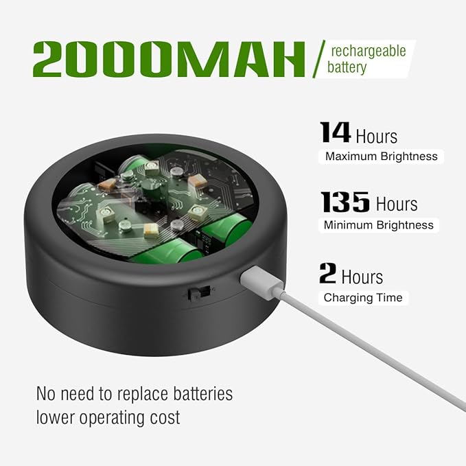 Xuolder Picture Lights for Wall, 2000mAh Rechargeable Battery Poster Lights LED