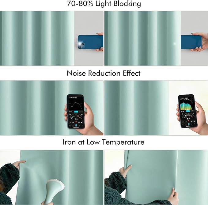MIULEE Aqua Back Tab Blackout Curtains 63 Inch Length 2 Panels Set
