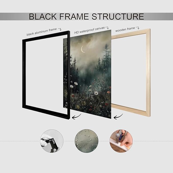 Dark Flower Field Poster Vintage Moody Academia Wall Art 24X36 inch Black