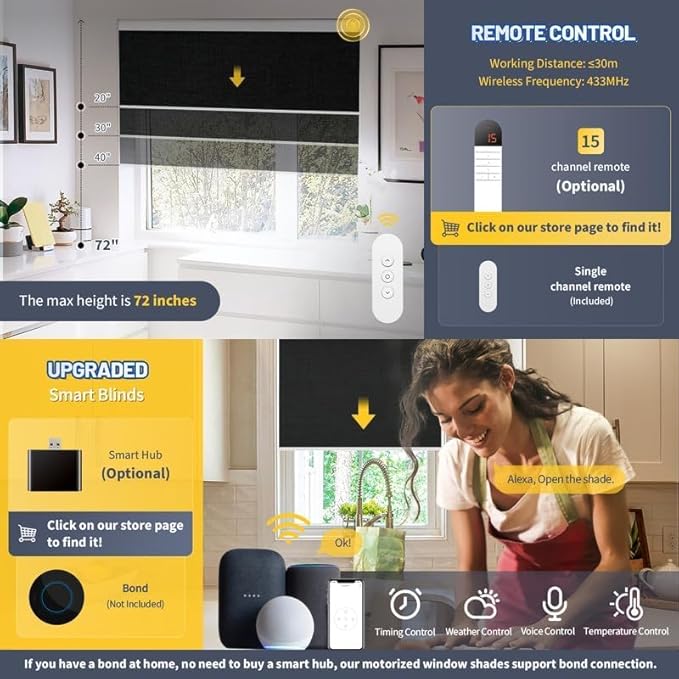 Motorized Blinds with Remote, Grasscloth Fabric Smart Blinds with Valance Cover