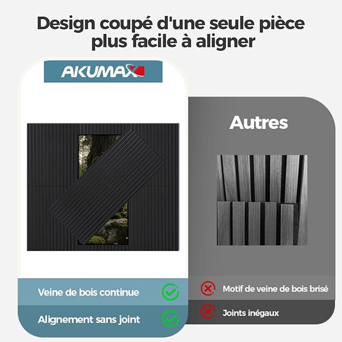 AKUMAX 2 Pack Acoustic Panels, Wood Slat