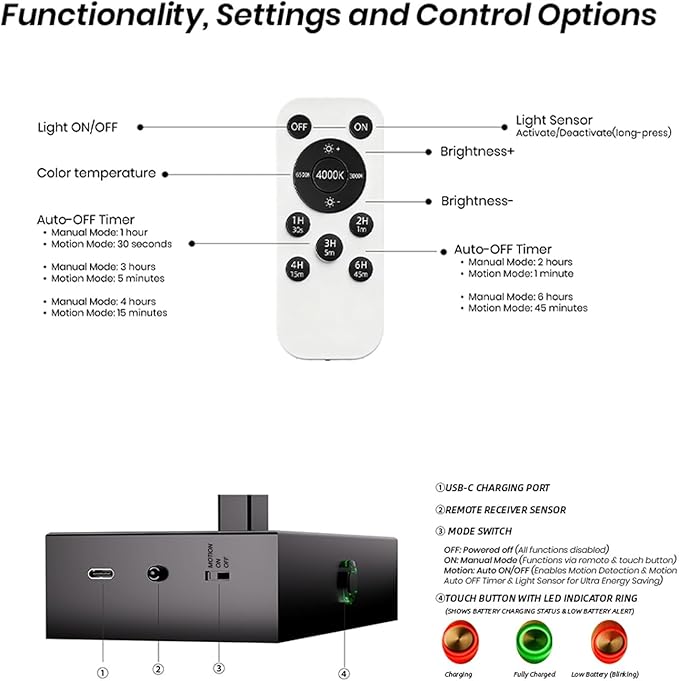 IRONPAX Wall Sconces Battery Operated Set of 2, Wireless Rechargeable Wall