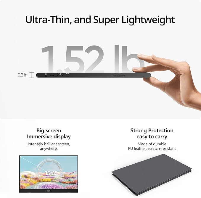 MNN Portable Monitor 15.6inch FHD 1080P USB C HDMI Gaming Ultra-Slim IPS Display w/Smart Cover & Speakers,HDR Plug&Play, External Monitor for Laptop PC Phone Mac (15.6'' 1080P)