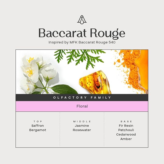 AromaPlan Hotel Scents Inspired by Baccarat Rouge, 1.7 Fl Oz (50 ml)- Home Luxury Aroma & Hotel Fragrance Essential Oil for Aromatherapy- USA Made, Bolder Aroma & Longer Lasting