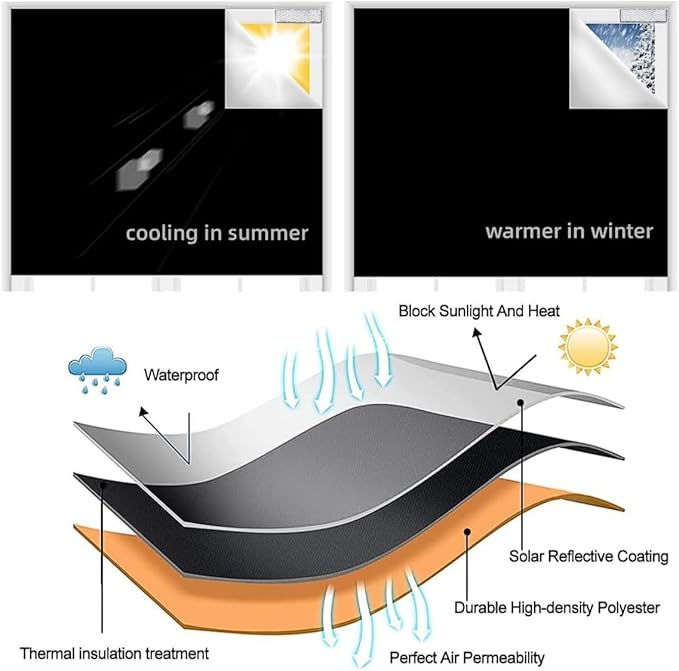 100% Blackout Curtain Window Cover