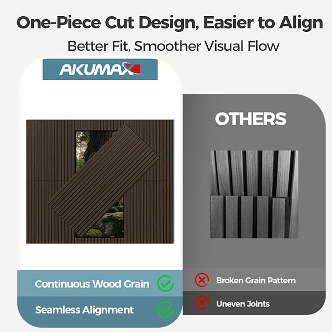 AKUMAX 2 Pack Acoustic Panels, Wood Slat