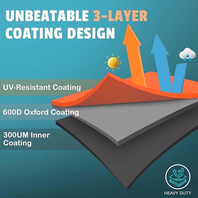Grill Cover 82 Inch - Extra Large Gas BBQ Cover for Outdoor Grill - 600D Outside Barbecue Covers Waterproof Heavy Duty for Weber, Dyna-glo, Char-Broil, Nexgrill, Brinkmann, Monument and More