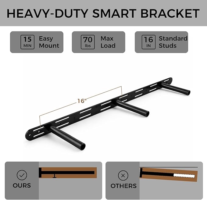 36 Inch Floating Shelves, 8-Inch Deep High-End Solid Wood Long Floating Shelves
