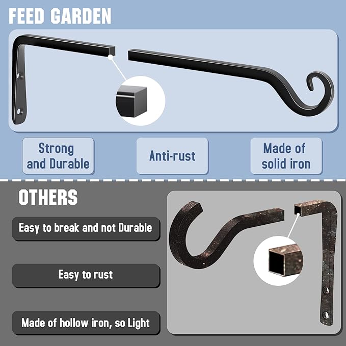 FEED GARDEN 15 Inch 2 Pack Hand-Forged Hanging Plant Bracket Heavy Duty Metal