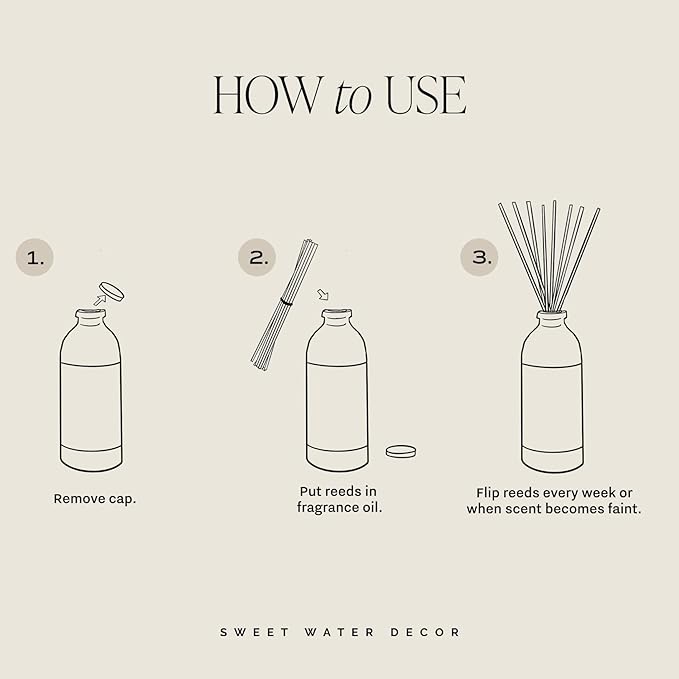 Sweet Water Decor Christmas Tree Reed Diffuser Set - Spruce, Pine Needles, Cedar, and Moss Scented Diffusers - Scent Diffusers for Home, Long Lasting Fragrance, Made in The USA