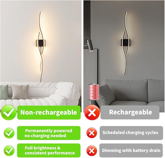 Daunton Modern Plug in Wall Sconces Set of Two, RC Dimmable LED Plug in Wall