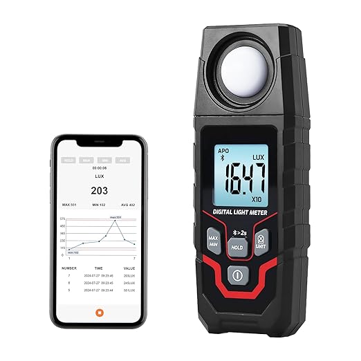Bluetooth Lux Meter Light Meter, 0.1~200,000Lux Range Light Meter for Plants and Photography, Wireless Light Meter with App Real-time Monitoring, Data Logging and Data Export