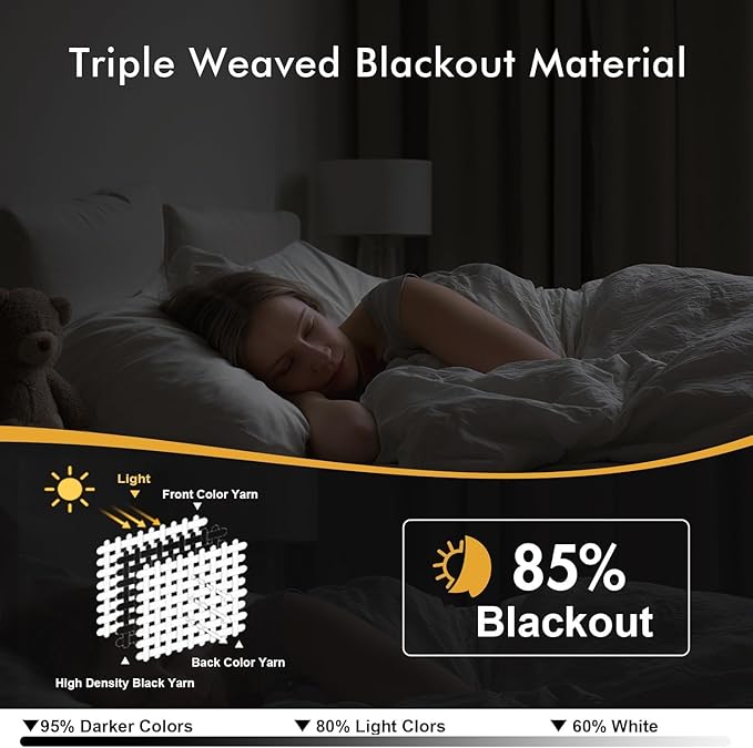 MIULEE Blackout Curtains for Bedroom Living Room 2 Panels, Thermal Insulated