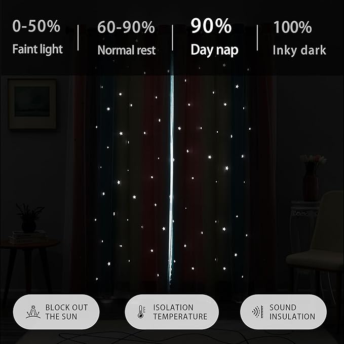 XiDi Dream Star Blackout Curtains