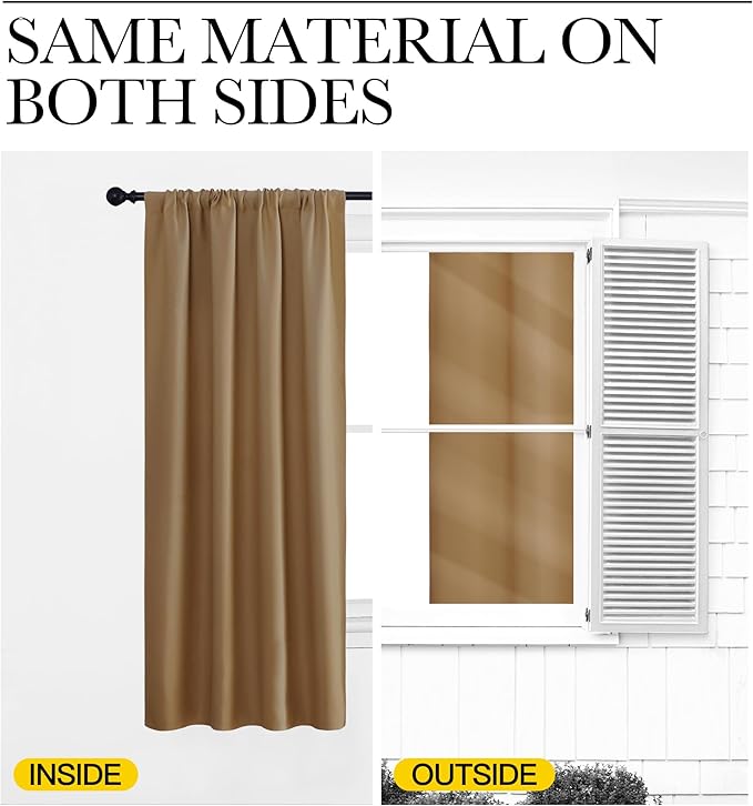 NICETOWN Kitchen Curtains, Short Blackout Curtains & Drapes, Thermal Insulated