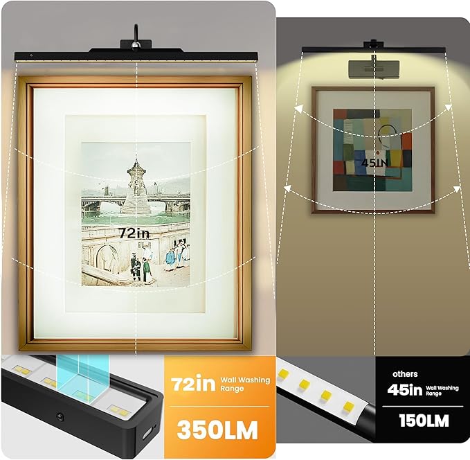 24Inch Picture Lights Battery Powered 6000mAh -3 Pack Black Wireless Remote