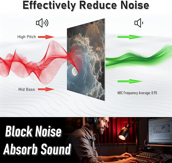 Art Acoustic Panels Tiles Decorative Room Sound Proof Foam Absorbing Panels