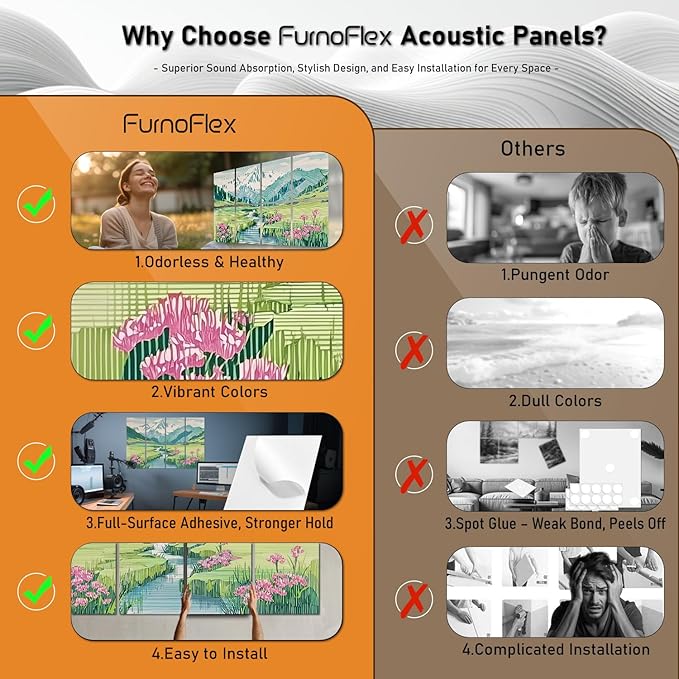 Art Acoustic Panels Tiles Decorative Room Sound Proof Foam Absorbing Panels