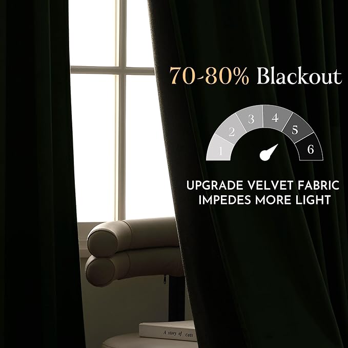 NICETOWN Green Velvet Curtains 84 inches