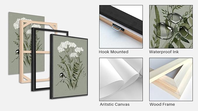 Large Flowers Canvas Wall Art