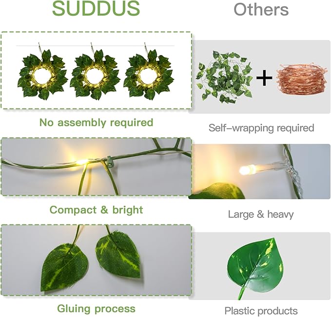 suddus Vines with Lights, 200 LED Fairy Lights with Vines, Pothos Curtain