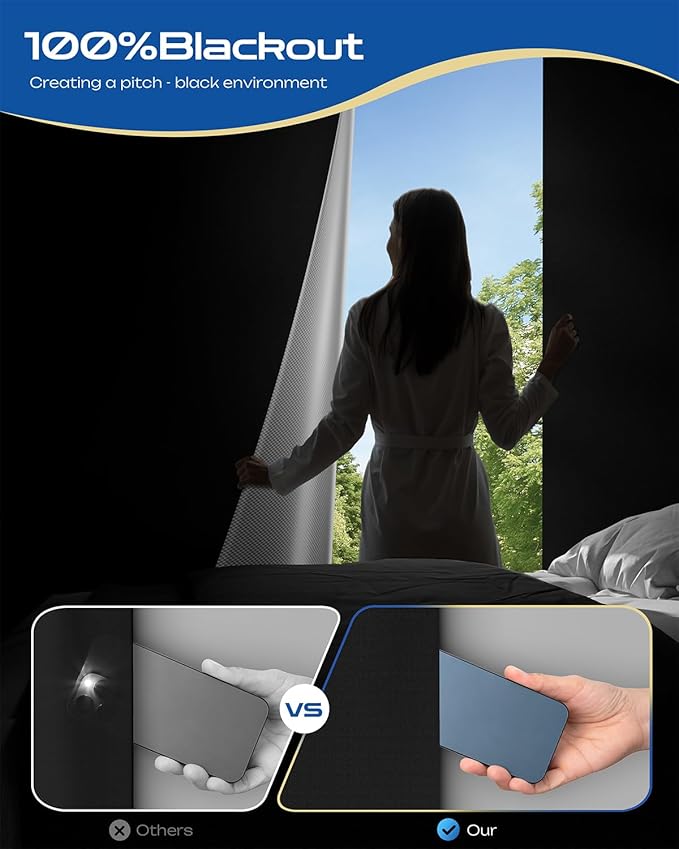 61" W x 72" L 100% Blackout Curtains, Total Darkness No-Drill Black Out Window