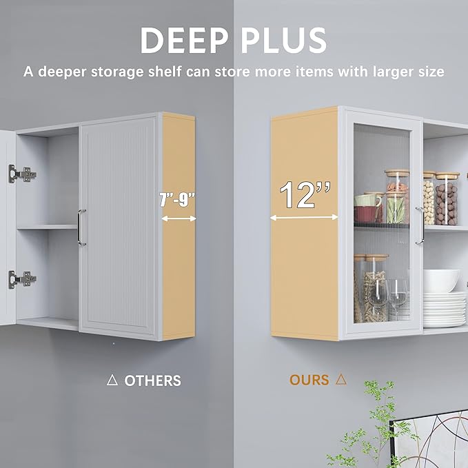 Wall Amount Cabinet for Laundry, Bathroom or Office Storage