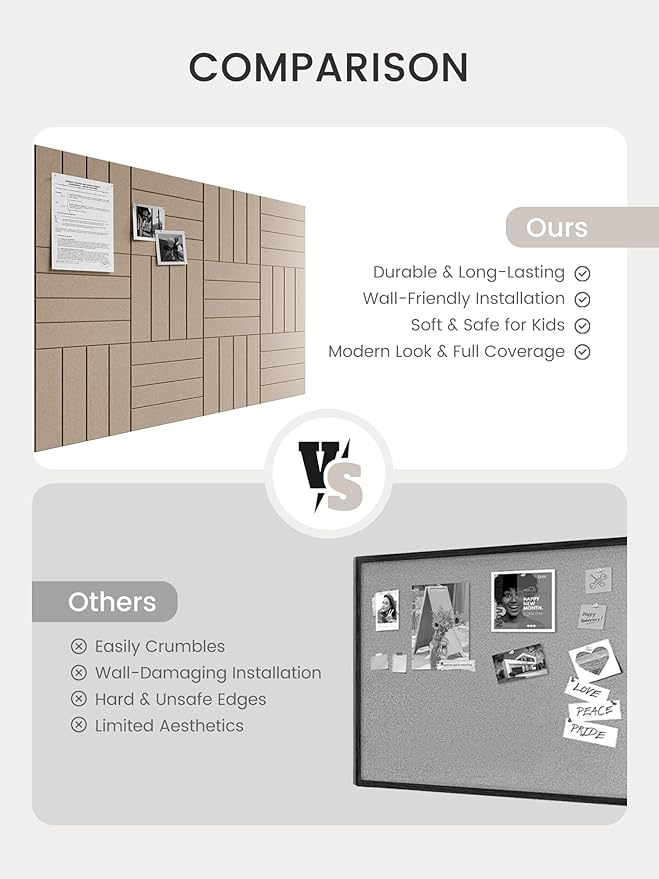 Bumusty Large Cork Board Alternative-48 x 36" Felt Bulletin Board Tiles