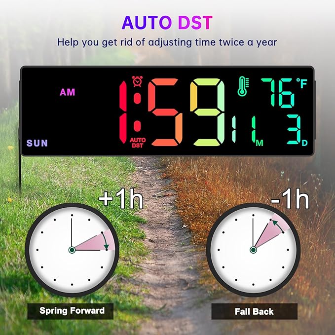Soobest 14.2" Large Display Digital Wall Clock