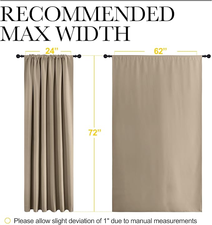 NICETOWN 2 Panels Blackout Curtains, Rod Pocket Window Curtains Room Darkning