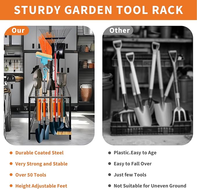 Garden Tool Organizer, Yard Tool Organizer, Metal Yard Tools Storage, Heavy Duty Garden Tool Organizer for Garage, Partitioned Tool Organizer and Storage for Shed, Garage, Tool Stand, Outdoor