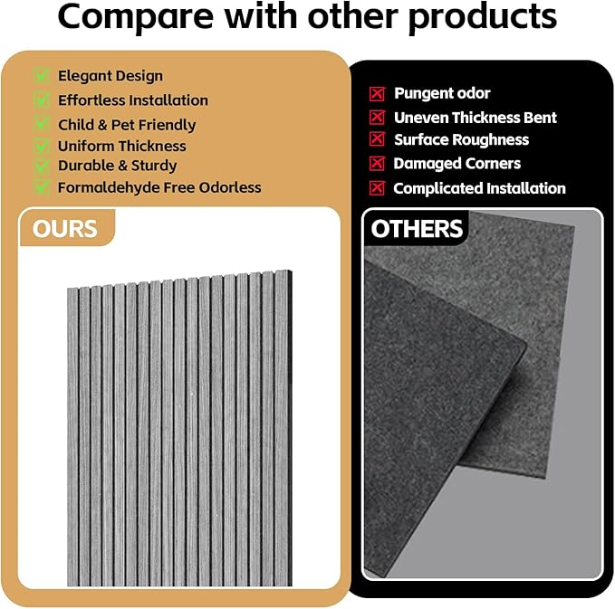 RITOLLO 8 Packs Acoustic Panel 47.2"×23.6" Sound Absorbing Slat Wall Panels