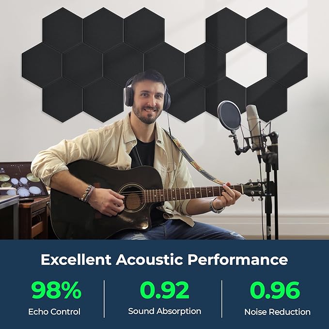 18 Pack Hexagon Acoustic Panels, Self-Adhesive Acoustic Wall Panels