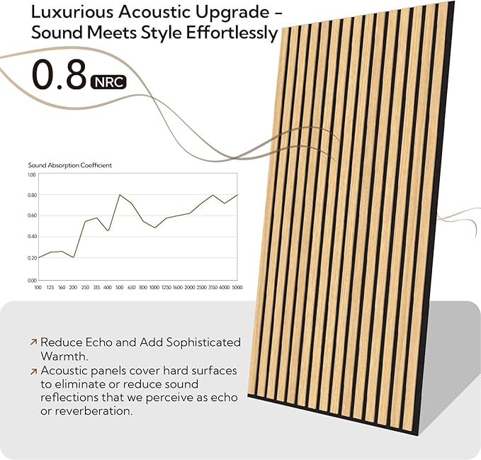 Olanglab Wood Slat Wall Panels 4 Pack, Acoustic Wall Panels, 47.24'' x 23.62"