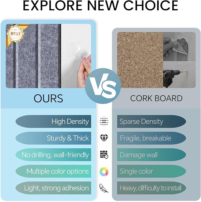 Large Cork Bulletin Board for Wall 36"x24", 6 Pack Felt Slat Wall Panel Tiles