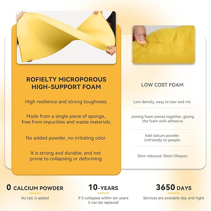 ROFIELTY Custom Size Bench Cushion for Indoor/Outdoor Patio Furniture/Window Seat 90+ Colors to Choose from,High-Resilience Foam,Double Piping Outdoor Bench Cushion Waterproof
