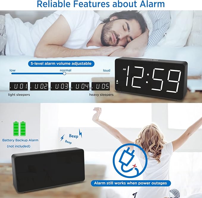 Peakeep Digital Alarm Clock for Bedroom Bedside, Loud Alarm Clock for Heavy