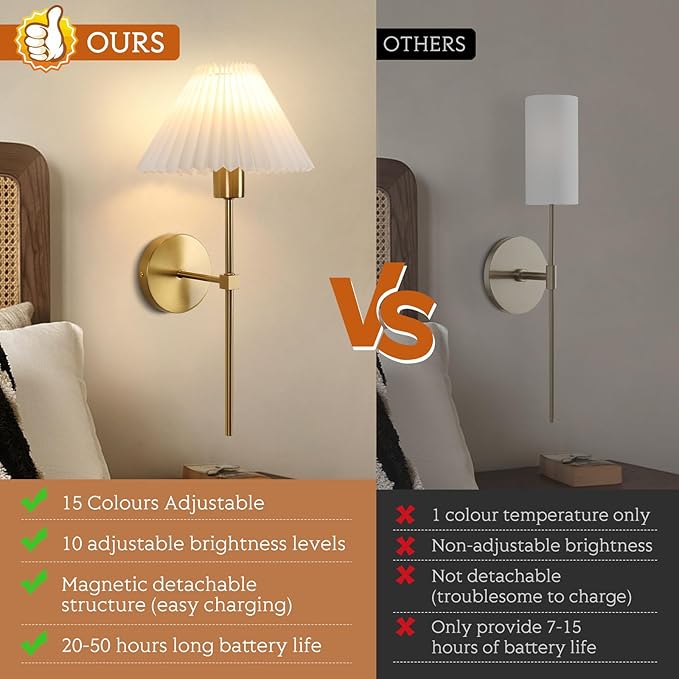 Gold Wireless Wall Sconce Sets of 2, Pleated Shades Rechargeable Battery