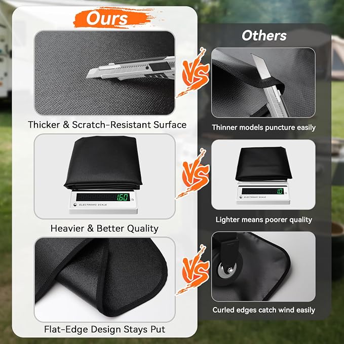 25x39 inches Under Grill Mats for Blackstone, Double-Sided Fireproof Outdoor Grill Protective Mat, Oilproof Waterproof BBQ Fire Pit Fireplace Mat