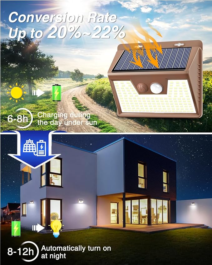 Peasur Brown Solar Lights Outdoor Motion Sensor 8 Pack, Ultra-Bright 3 Mode 140LED Fence Security Light Waterproof, Solar Wall Lighting for Patio Yard Step House Outside Cool White