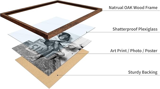 Poster Master Vintage Photograph Poster