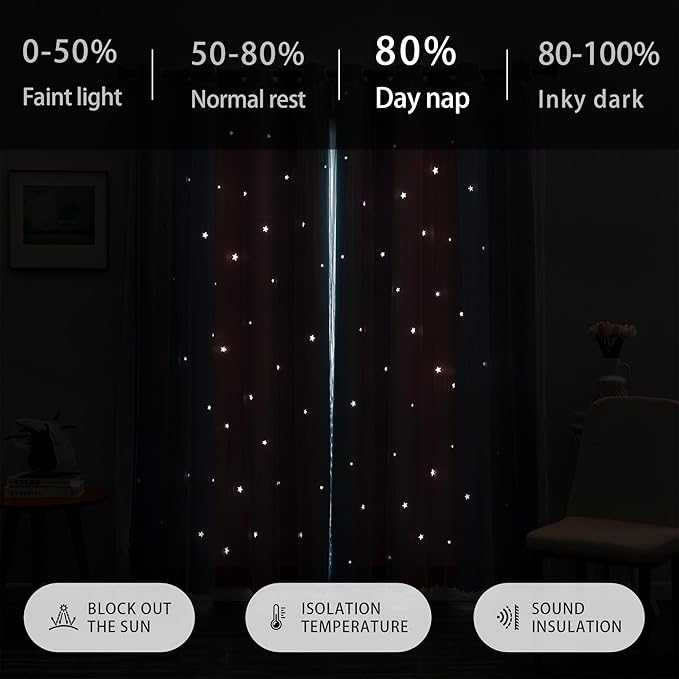 XiDi Curtains for Bedroom Decor, Kids Room Curtains for Girls Rainbow Colour