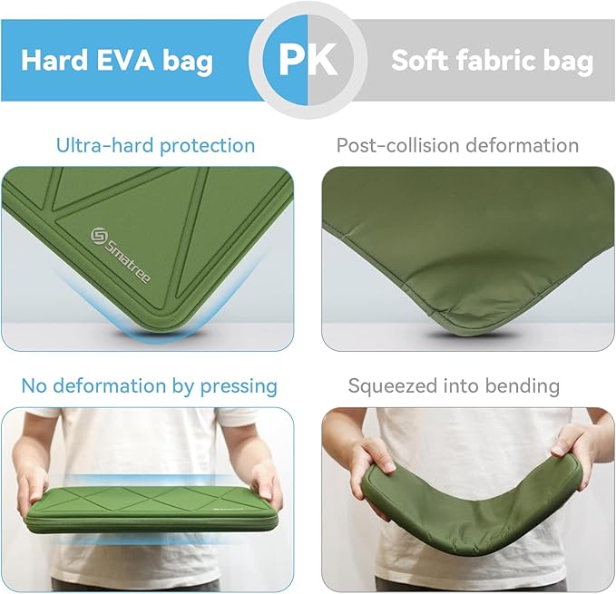 Smatree Hard EVA Protective Sleeve Case Compatible for 14 inch ASUS ROG Zephyrus G14 2025/2024/2023/2022,for ASUS ROG Zephyrus G14 Laptop Notebook Bag,Green(X8253G)