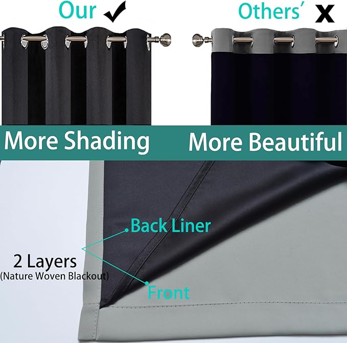 Yakamok 100% Blackout Curtains 96 Inches Long, 2 Thick Layers Heat and Full