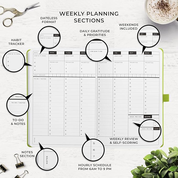 Smart Planner Pro – Undated Daily Planner – Small A5 – Achieve Goals & Increase Productivity – Weekly, Monthly, Work Sections, Organizer Diary with Back Pocket, 3 Satin Bookmarks & Pen Holder