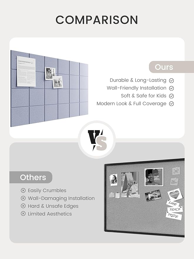 Bumusty Large Felt Bulletin Board, 30 Push Pins, 40 Adhesive Tabs, Soft