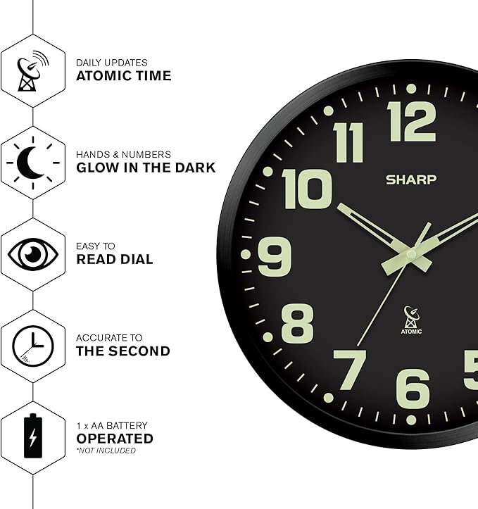 Sharp Glow in the Dark Atomic Analog Wall Clock