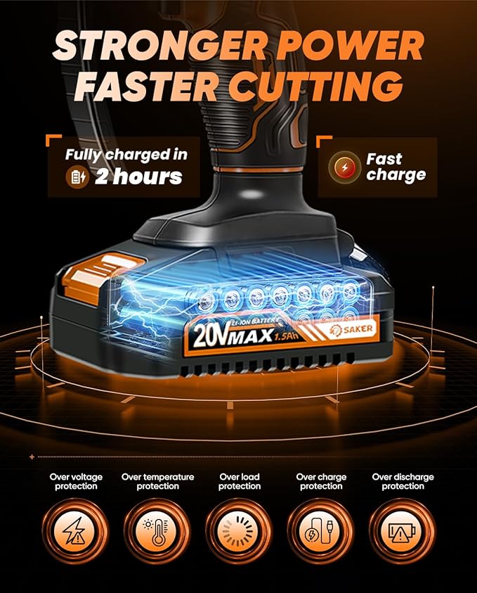 Saker Mini Chainsaw,2026 New Upgrade Portable Electric Chainsaws Cordless,Small Handheld Chain Saw Pruning Shears Chain Saws for Tree Branches,Courtyard and Garden